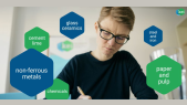 thumbnail of medium funding | advise | network. Working together for tomorrow’s climate-neutral manufacturing.